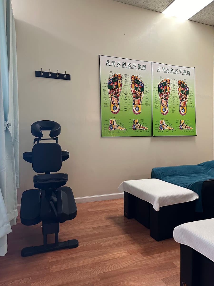 Gardenia Spa & Massage