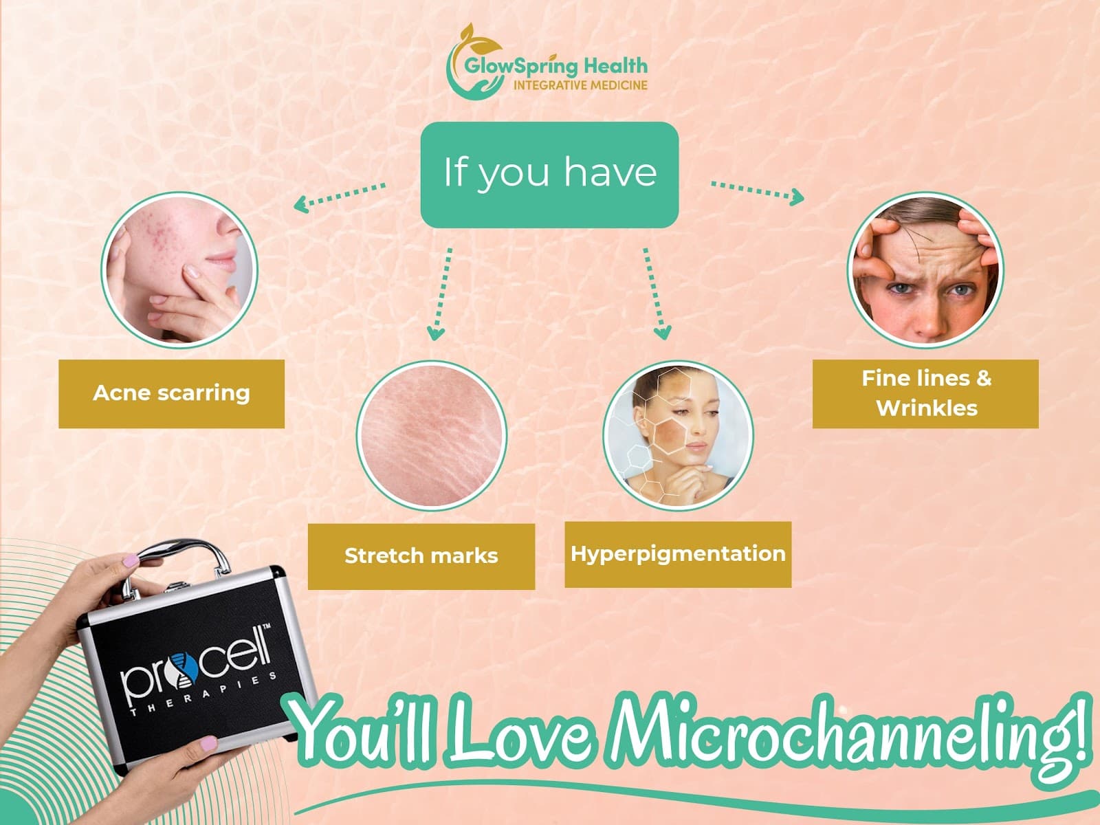 GlowSpring Health