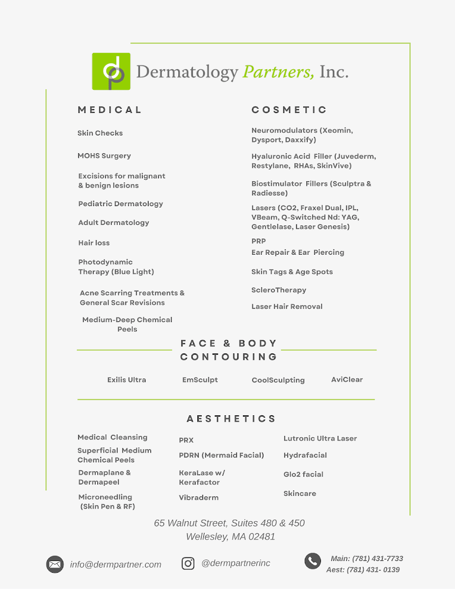 Dermatology Partners, Inc.