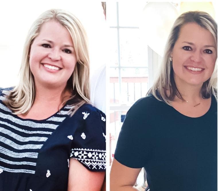 LKN Weight Loss, Wellness and Aesthetics