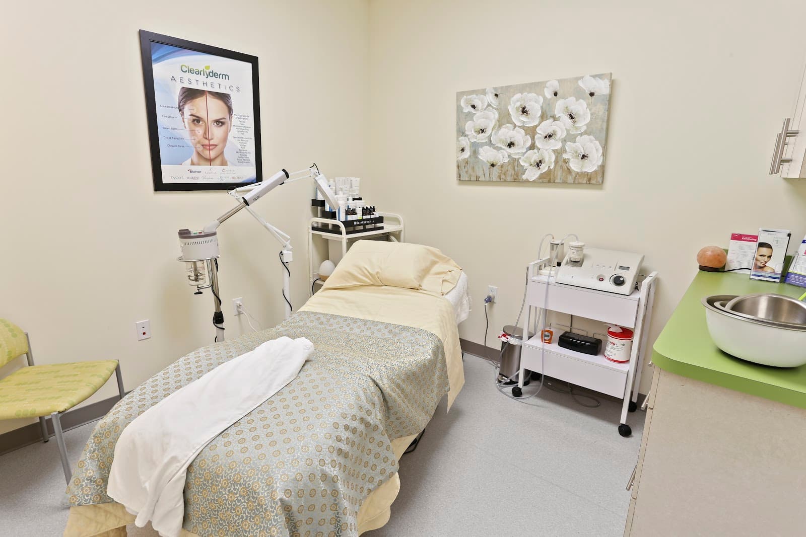 Schweiger Dermatology & Allergy - Delray Beach