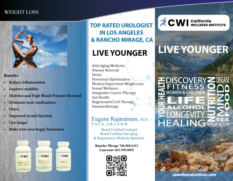 California Wellness Institute