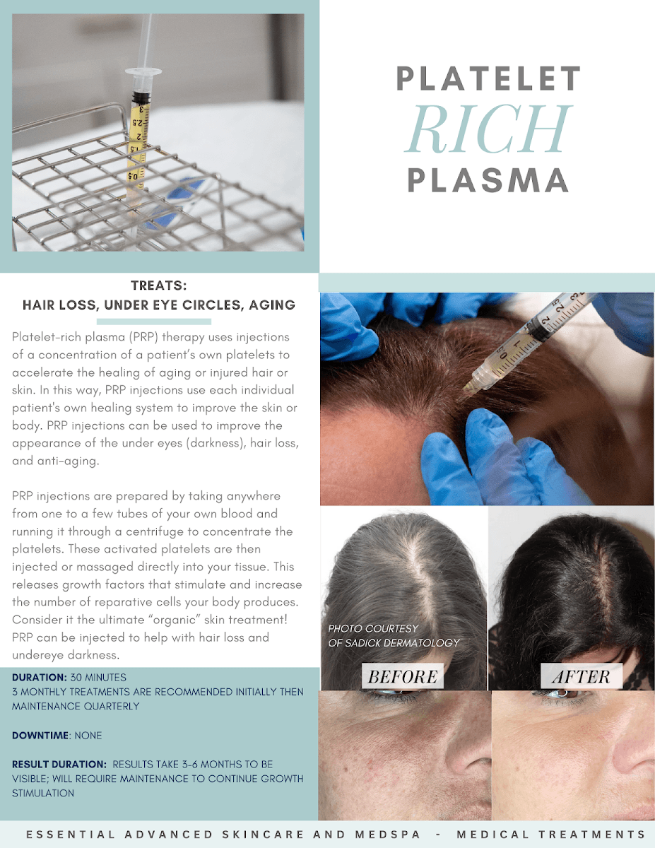 Essential Medspa