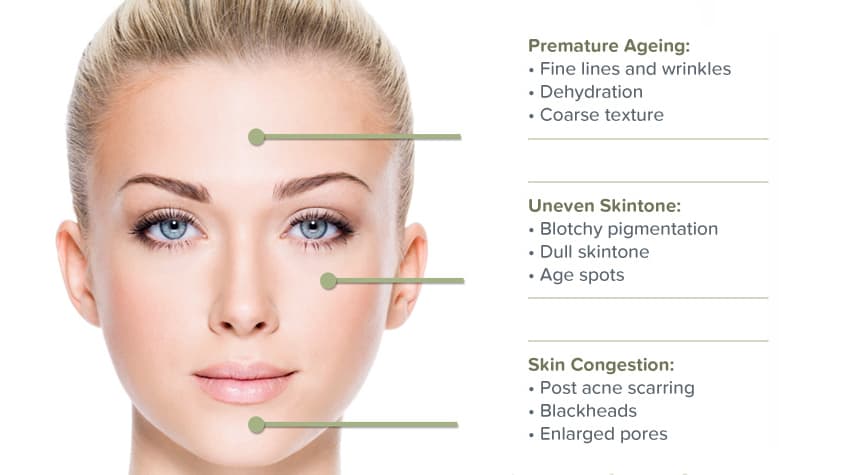 Dr. Reddy Medspa