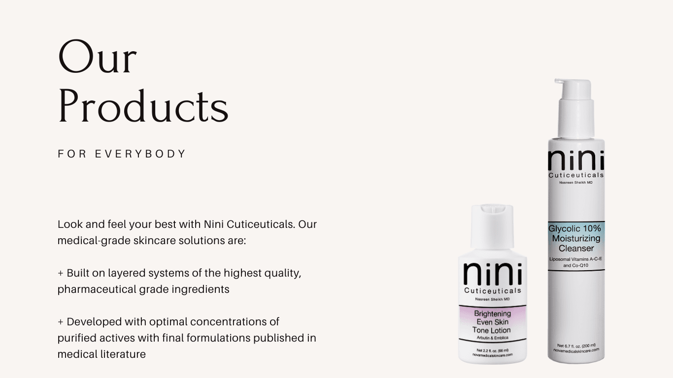 Nova Medical Skincare photo 1 of 8