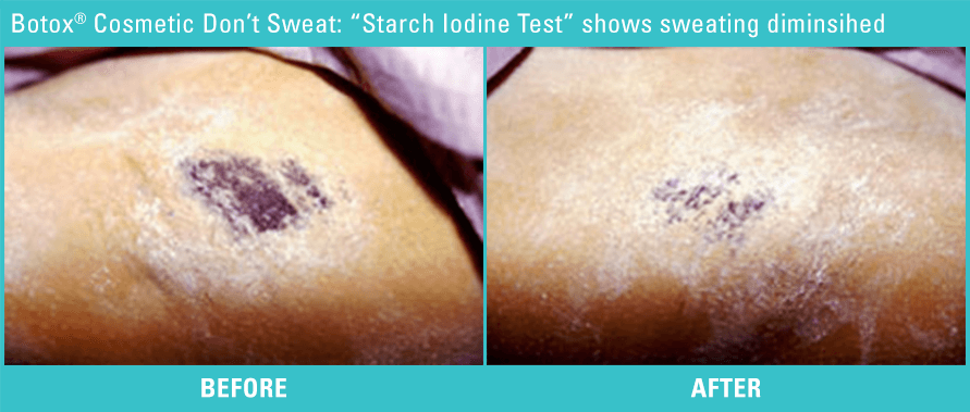 Aesthetic Dermatology and Skin Cancer: Stefan Lowenstein, M.D.