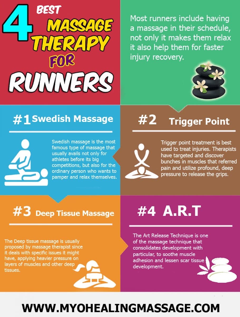 Karma Relaxation Spa