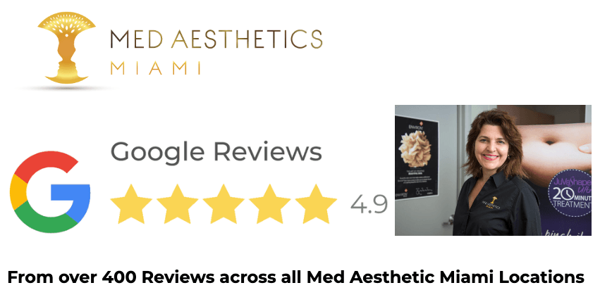 Med Aesthetics Miami