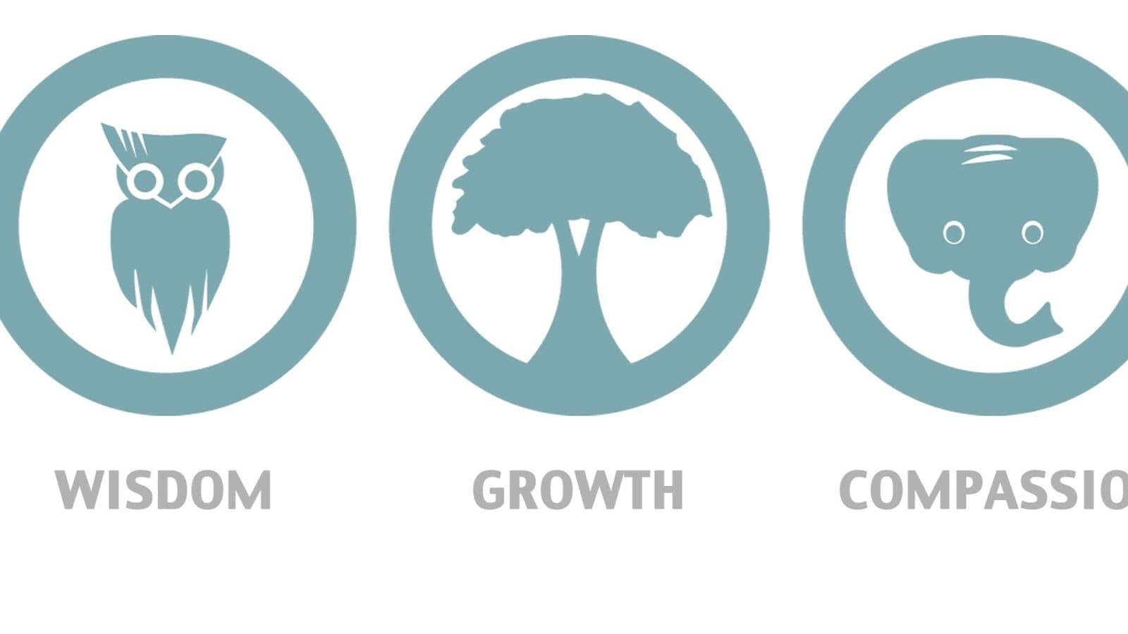 People's Integrative Wellness