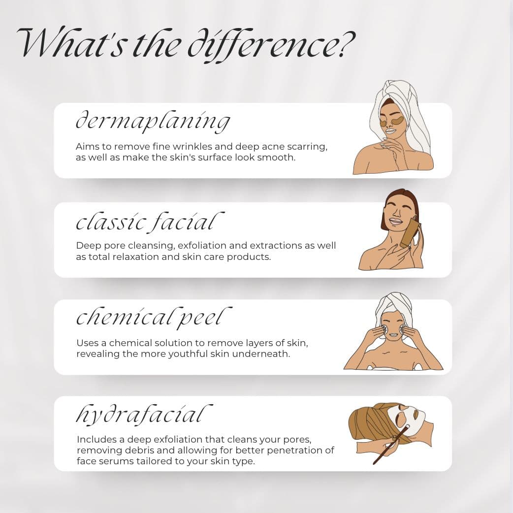DeSilva Dermatology photo 1 of 8
