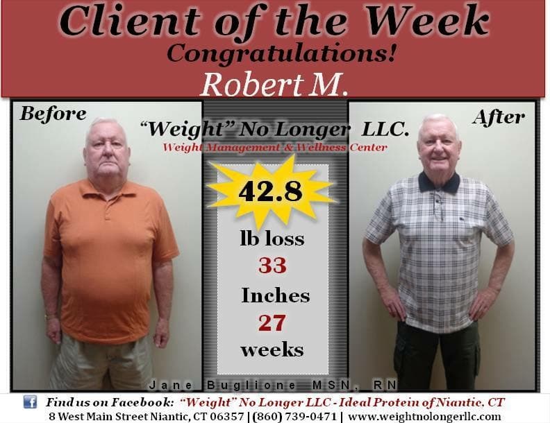 Weight No Longer Weight Management, Wellness, and Aesthetics